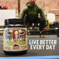 Chocolate Shakeup - Chocolate Grass-Fed Protein - HECOstix