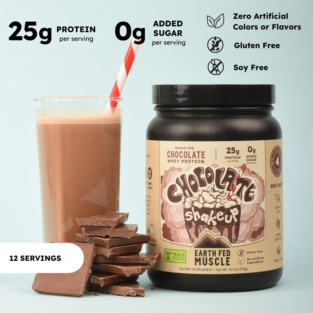 Chocolate Shakeup - Chocolate Grass-Fed Protein - HECOstix