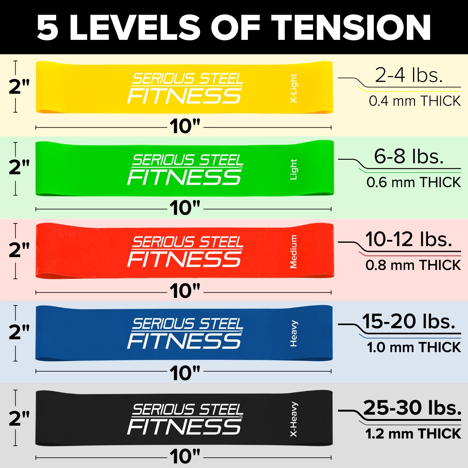 Mini Loops Resistance Bands - HECOstix