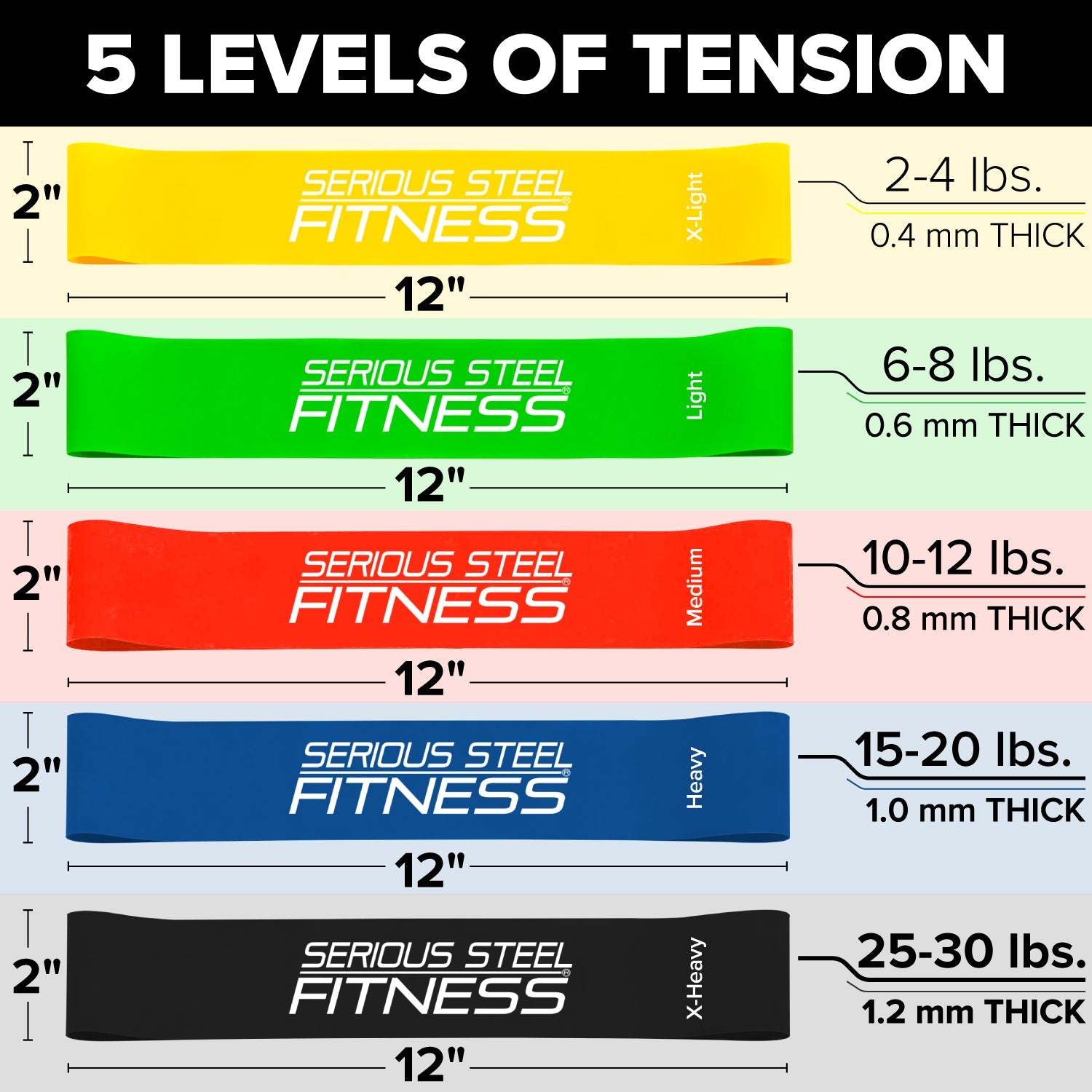 Mini Loops Resistance Bands - HECOstix