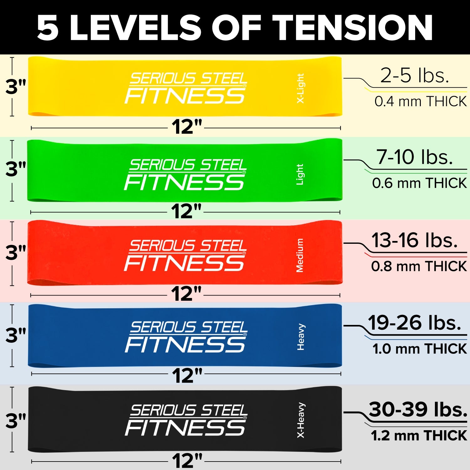 Mini Loops Resistance Bands - HECOstix