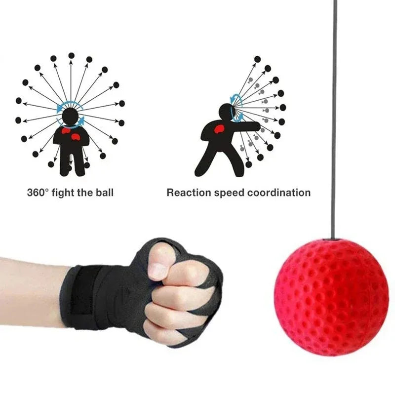 Head-Mounted Boxing Reflex Ball Training