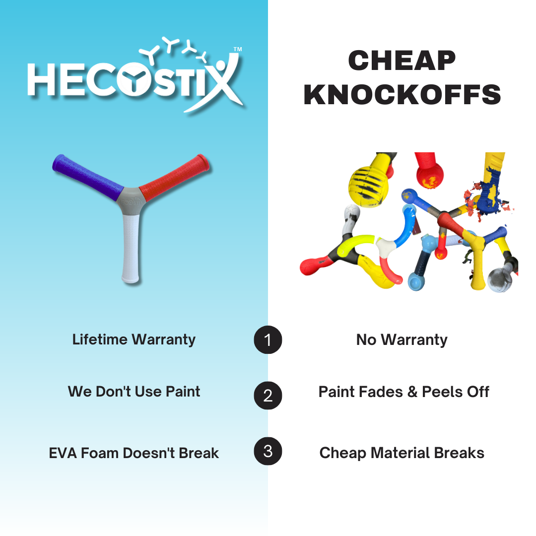 HECOstix are better than Reactive Catch