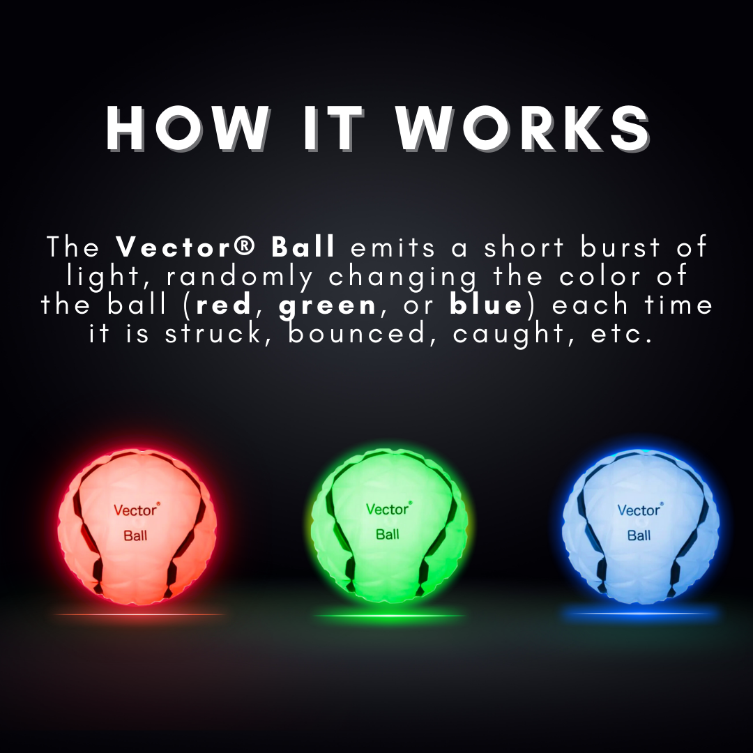 Vector Ball light training for reaction speed and hand eye coordination